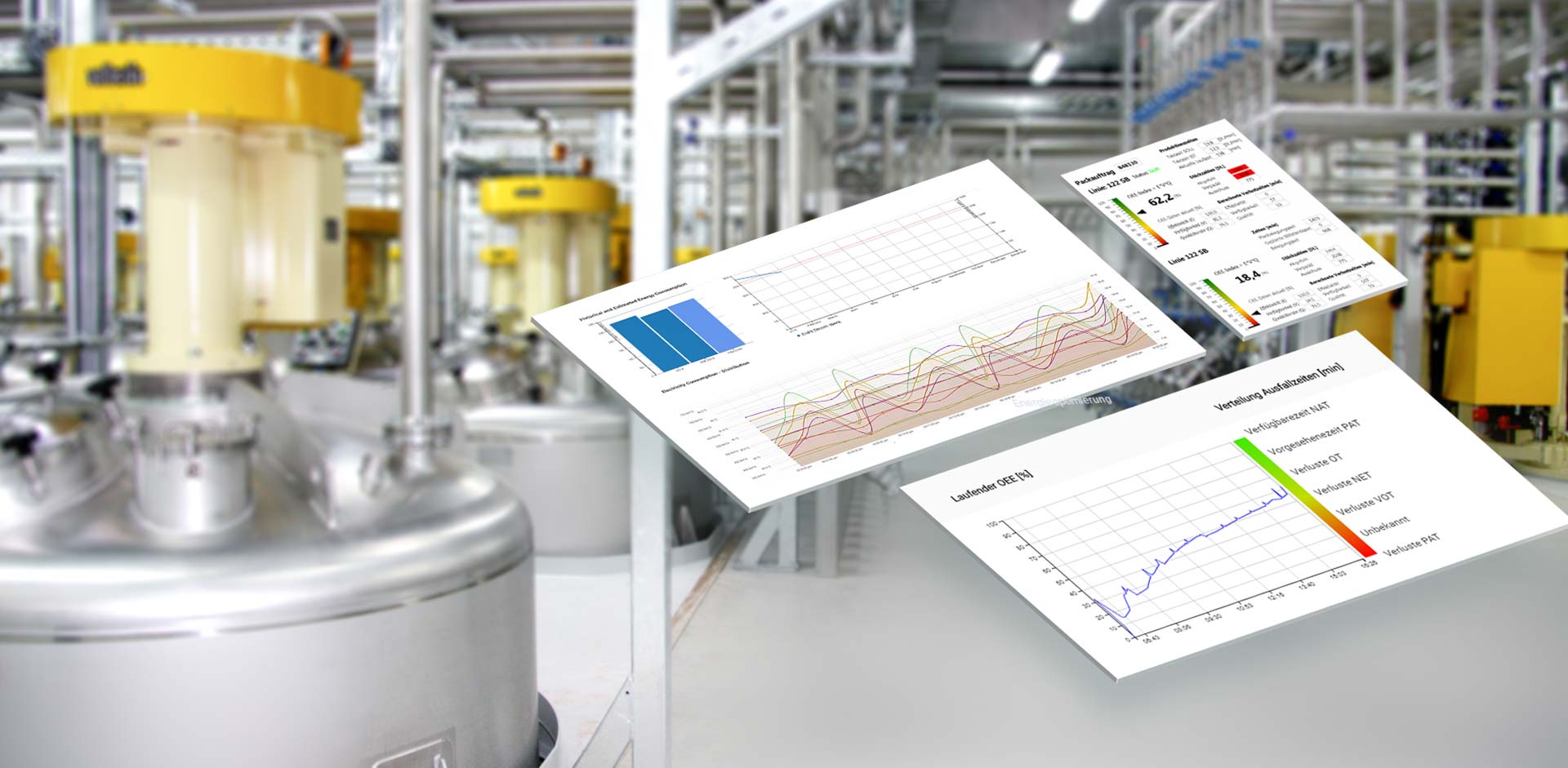 OEE Overall Equipment Effectiveness 